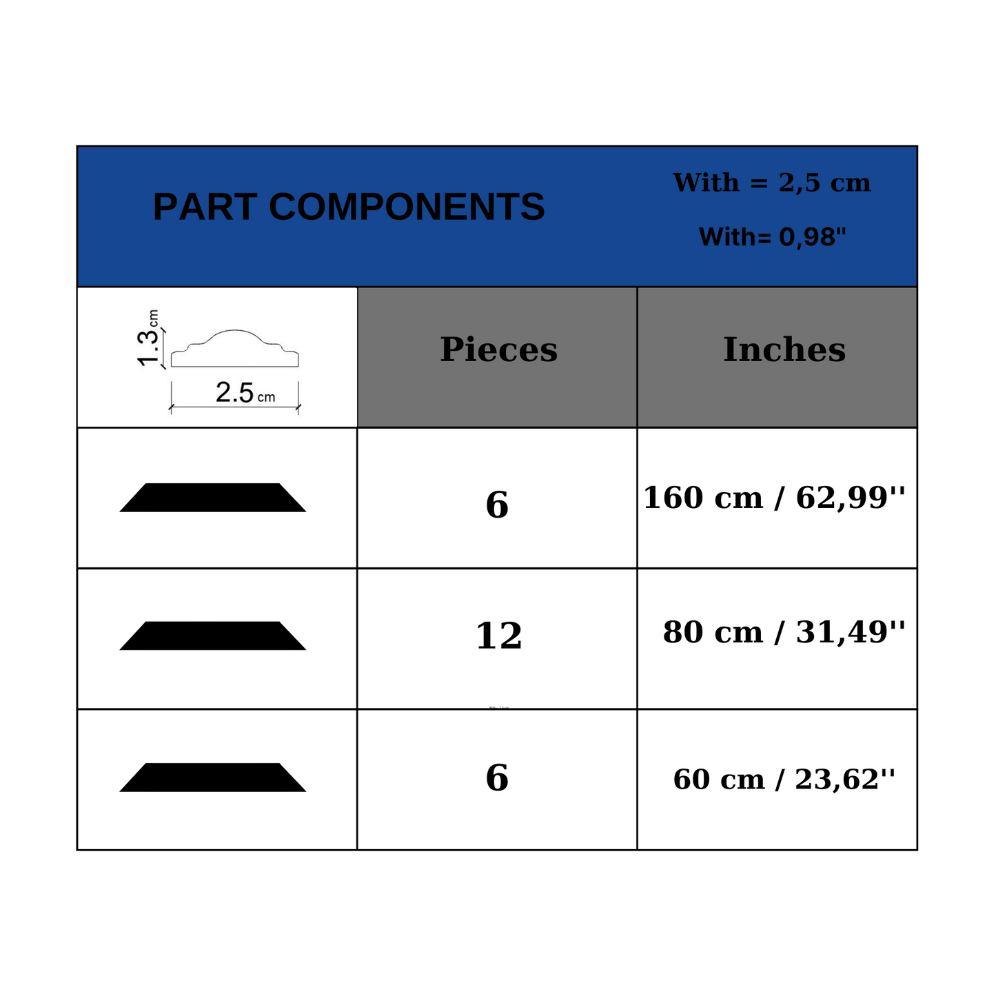 Decophia Panel Wall Molding Kit – Pre-Cut, Easy to Apply & Paintable (3 Panels)