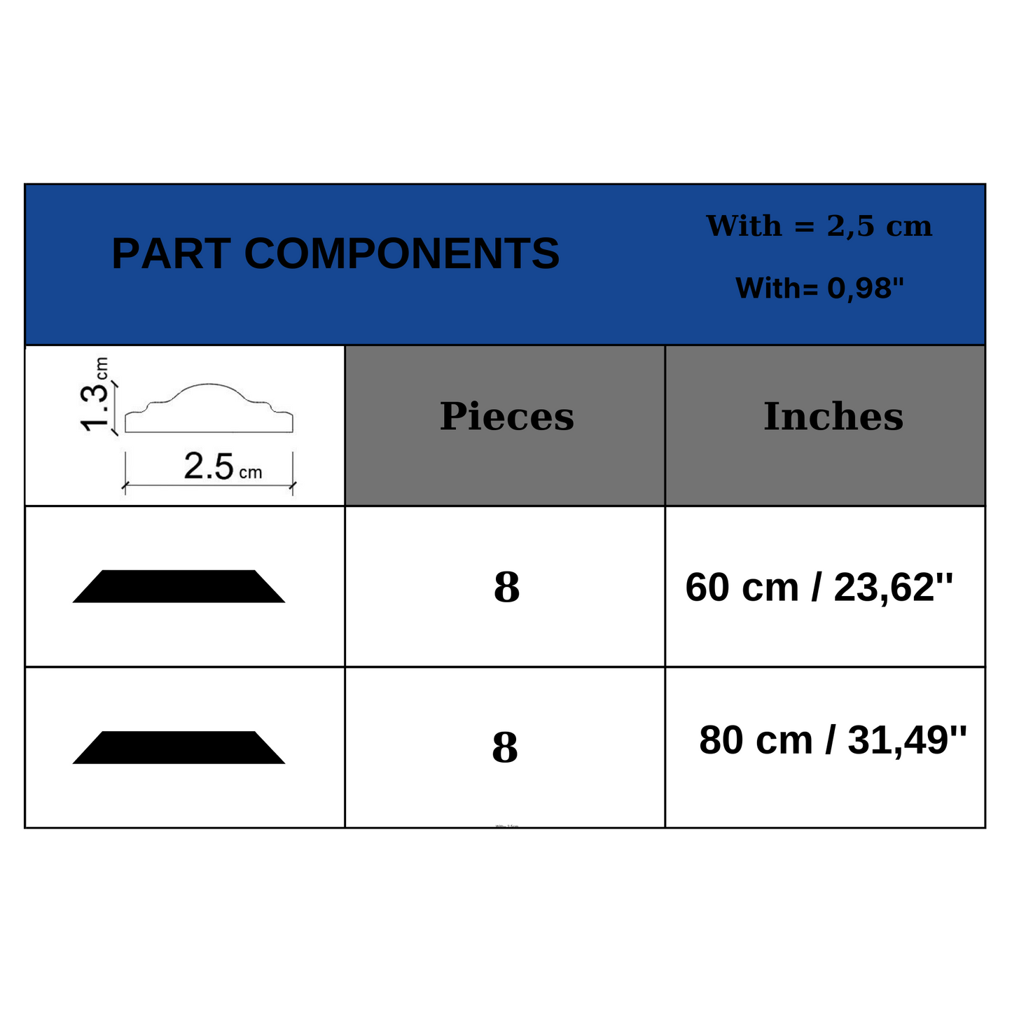 Decophia Panel Wall Molding Kit – Pre-Cut, Easy to Apply & Paintable (4 Panels)