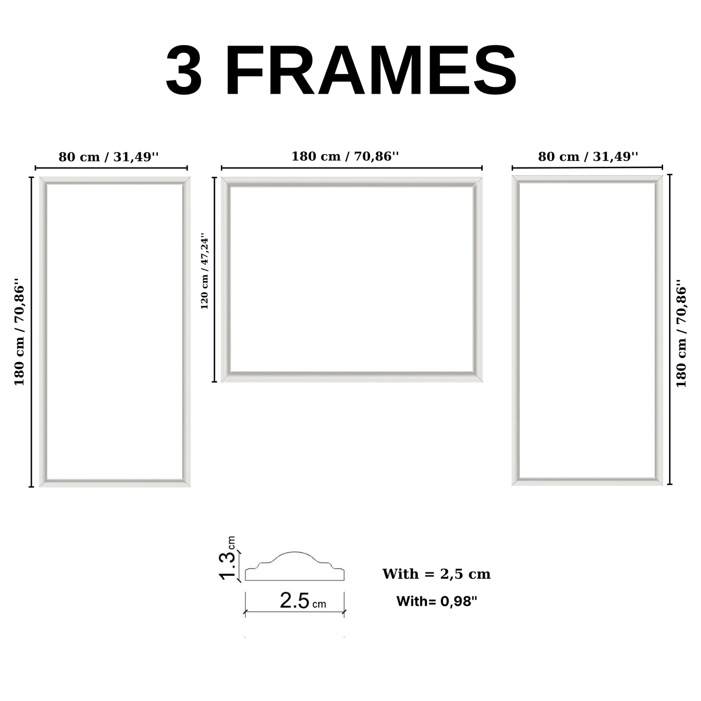 Decophia Panel Wall Molding Kit – Pre-Cut, Easy to Apply & Paintable (3 Panels)