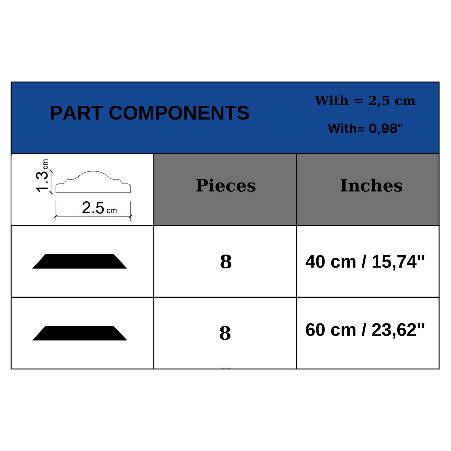 Decophia Panel Wall Molding Kit – Pre-Cut, Easy to Apply & Paintable (4 Panels)