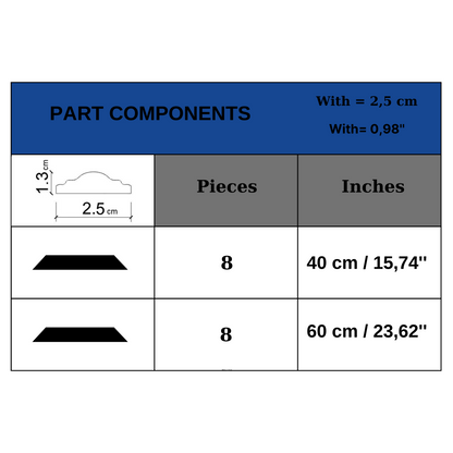 Decophia Panel Wall Molding Kit – Pre-Cut, Easy to Apply & Paintable (4 Panels)