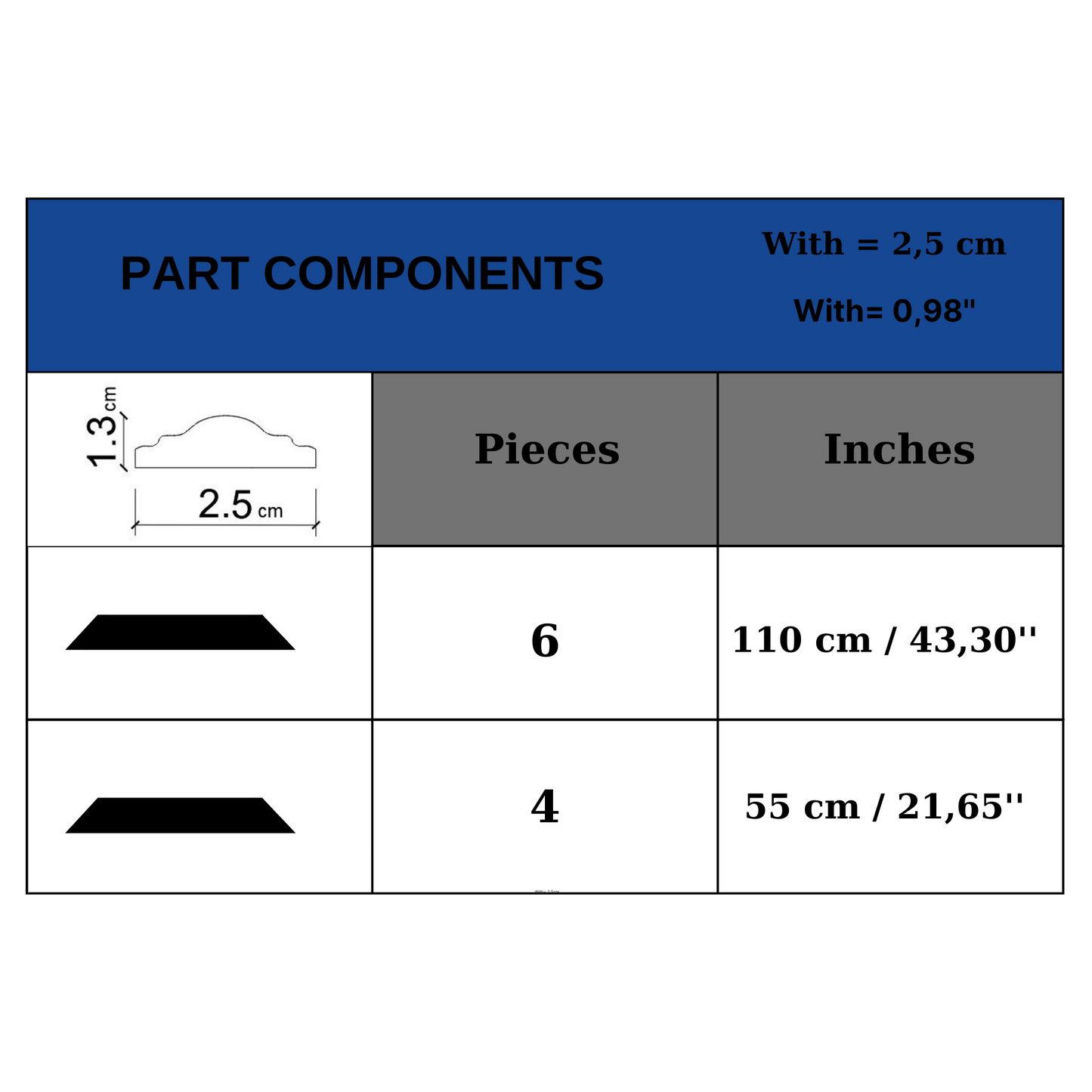 Decophia Panel Wall Molding Kit – Pre-Cut, Easy to Apply & Paintable (3 Panels)