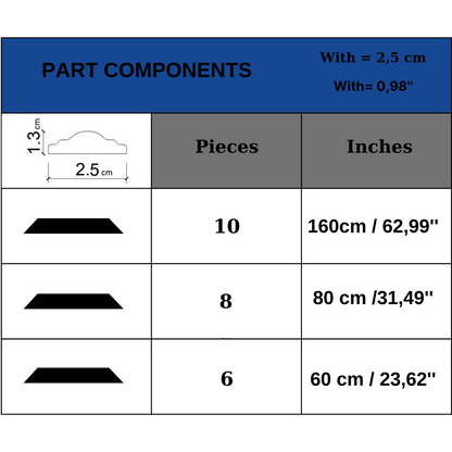 Decophia Panel Wall Molding Kit – Pre-Cut, Easy to Apply & Paintable (6 Panels)
