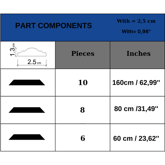 Decophia Panel Wall Molding Kit – Pre-Cut, Easy to Apply & Paintable (6 Panels)